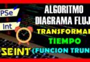 ▷ PSEINT y DFD | ALGORITMO para CONVERTIR: HORA, MINUTOS, y SEGUNDOS a una EXPRESION CORRECTA (FUNCION TRUNC) ⏰