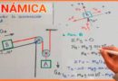 🟢 Problema Resuelto de DINAMICA | CALCULAR la ACELERACION del BLOQUE A (Aplicando las Leyes de NEWTON) ⭐