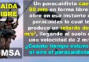 🟢 Problema Resuelto de CINEMÁTICA CAIDA LIBRE | Cuanto tiempo tarda en CAER un Paracaidista de un HELICOPTERO? 🪂🚁