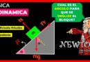 🟢 Problema Resuelto de DINAMICA | CUAL es el ANGULO para que el bloque se DESLIZE? (PREGUNTA CLASICA!) ⭐