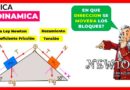 🟢 Problema Resuelto de DINAMICA | Calcular la ACELERACION y la DIRECCION de DOS BLOQUES CONECTADOS por una CUERDA ⭐